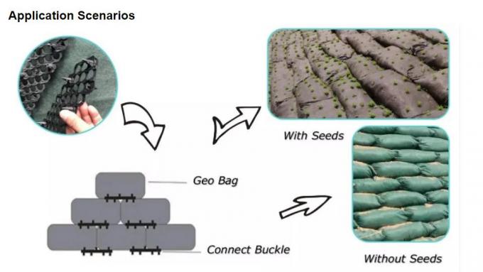 PP PET Filter Geotextile Geobag Using For Temporary Breakwaters