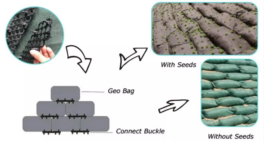 ISO9001 / ISO14001 PET Non Woven Material Geobag For Flood Control 4
