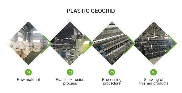 Warp Knitted Polyester Woven PET Biaxial Geogrid For Roadbase Reinforcement 4