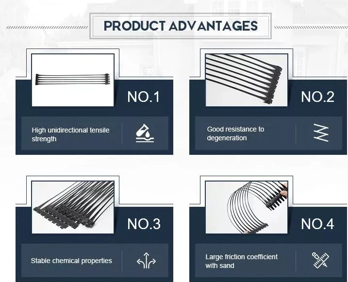 30kn 40kn Grid Mesh PP Plastic Uniaxial Geogrid For Road Reinforcement 4