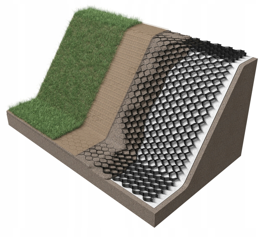 HDPE Geocells Road Construction Roadbed Stabilization and Load Support Gravel Stabilization Grids HDPE Geocell
